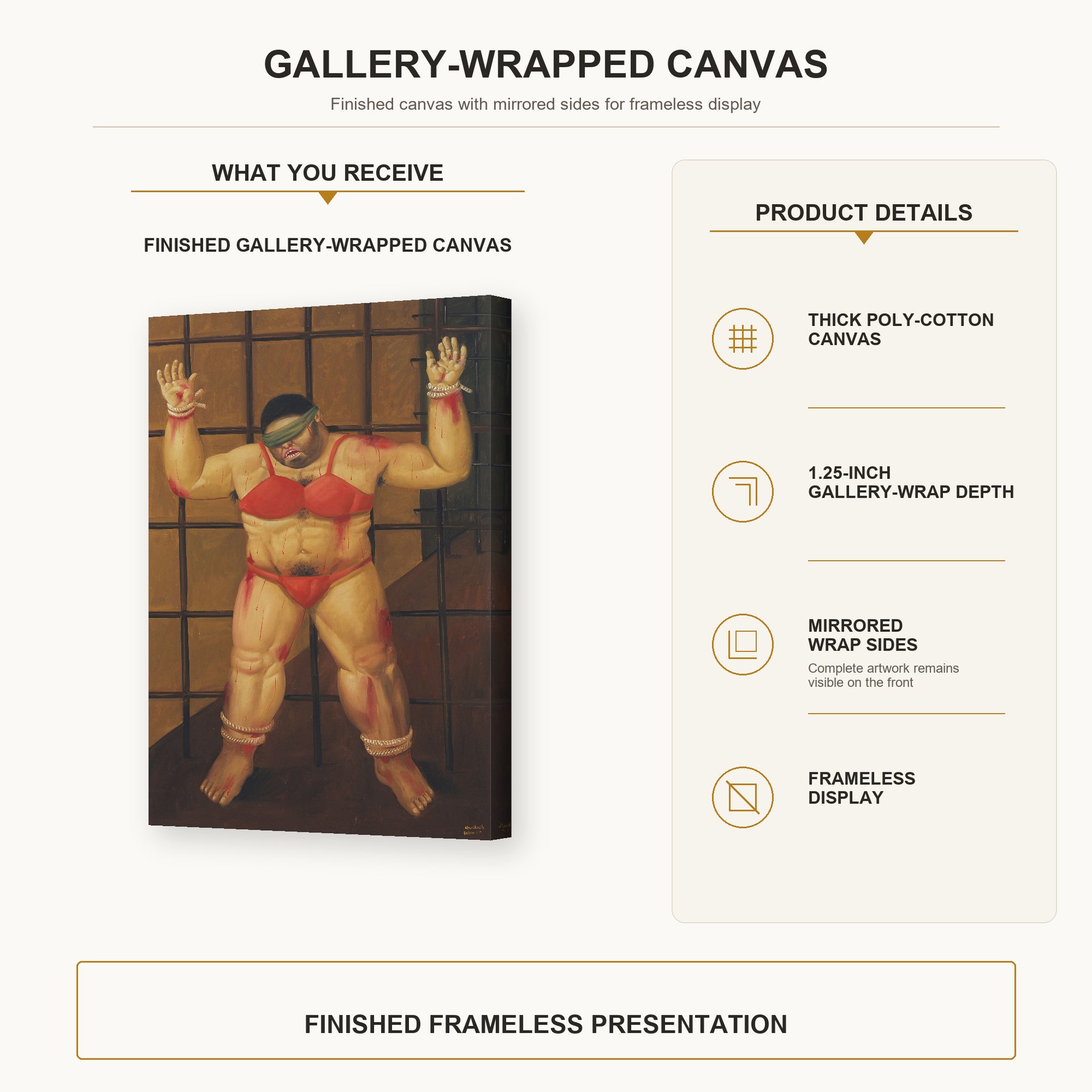 Fernando Botero - Abu Ghraib gallery wrap canvas construction and hanging details infographic