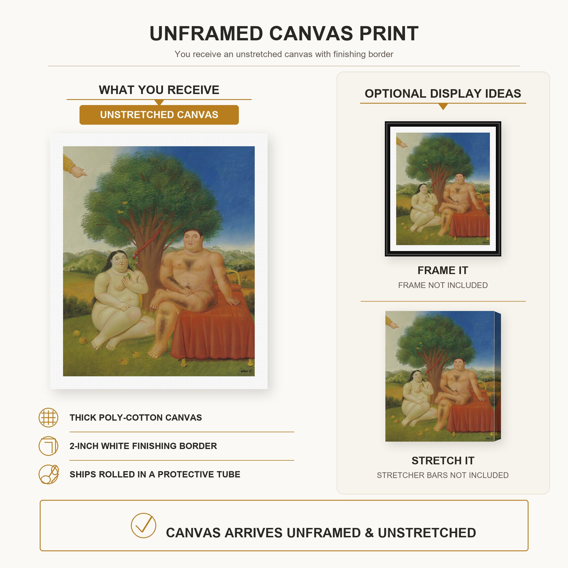 Fernando Botero - Adam and Eve canvas print size comparison and framing display infographic