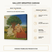 Fernando Botero - Adam and Eve gallery wrap canvas construction and hanging details infographic