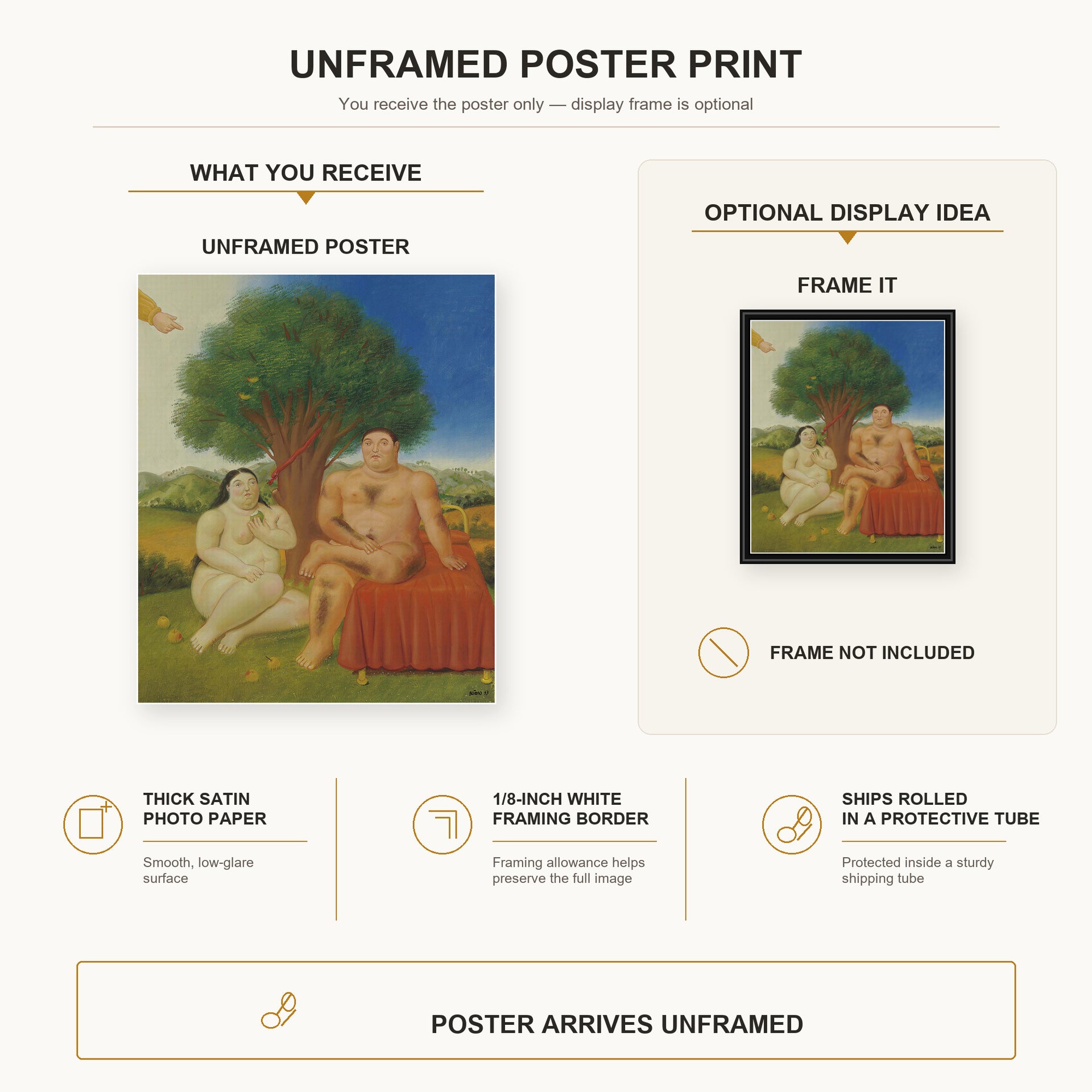 Fernando Botero - Adam and Eve poster print size comparison and framing display infographic