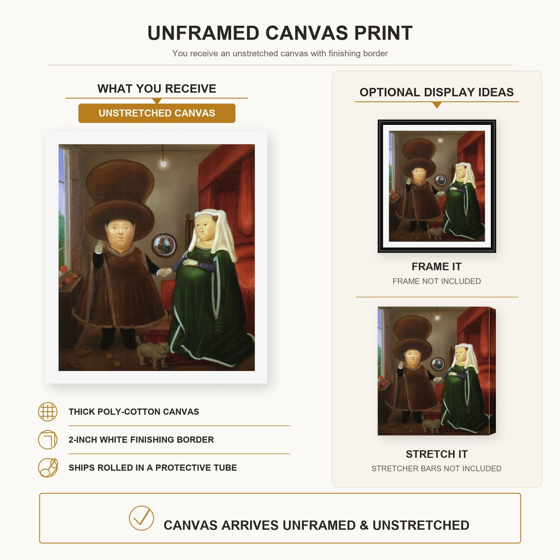 Fernando Botero - After the Arnolfini Van Eyck canvas print size comparison and framing display infographic