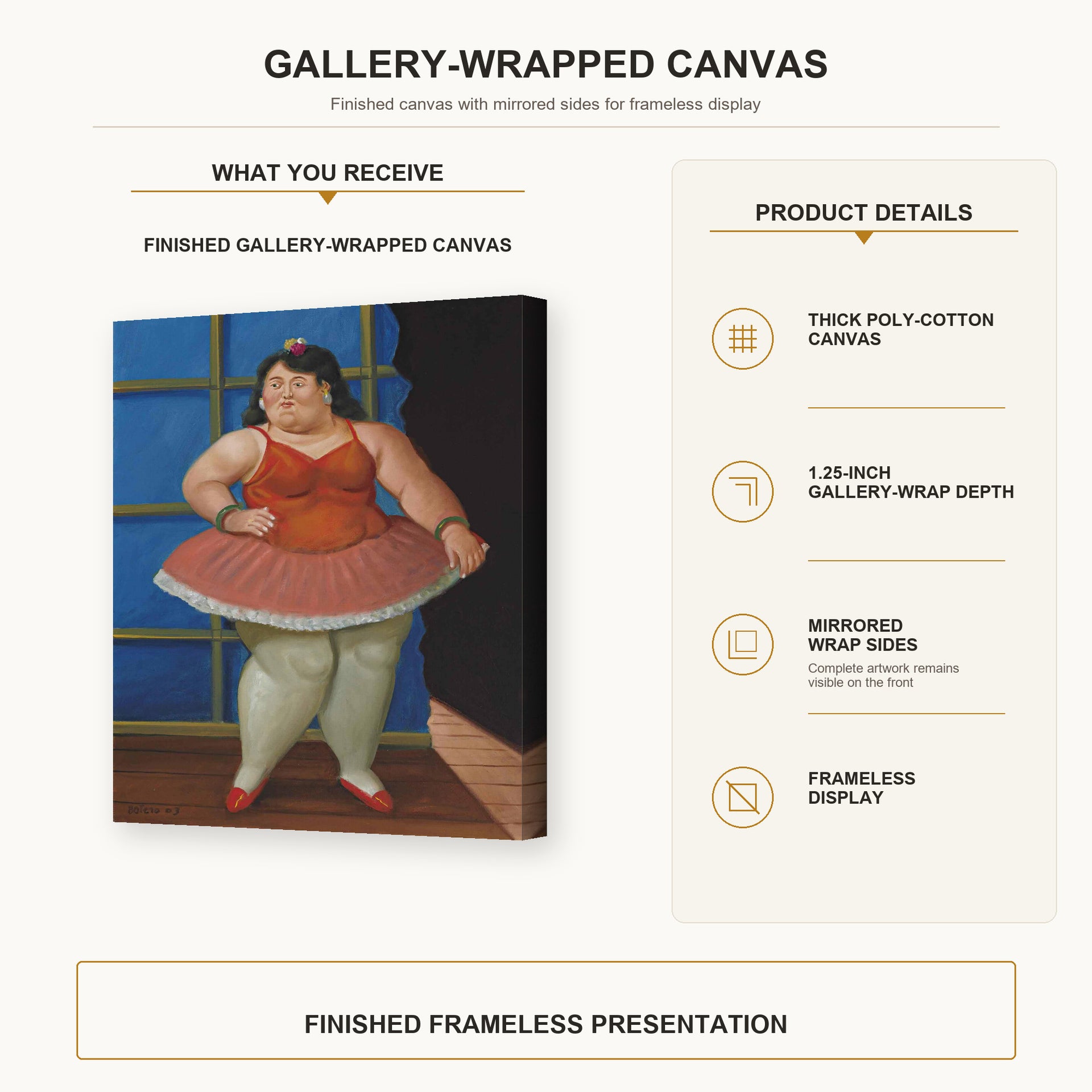 Fernando Botero - Ballerina gallery wrap canvas construction and hanging details infographic