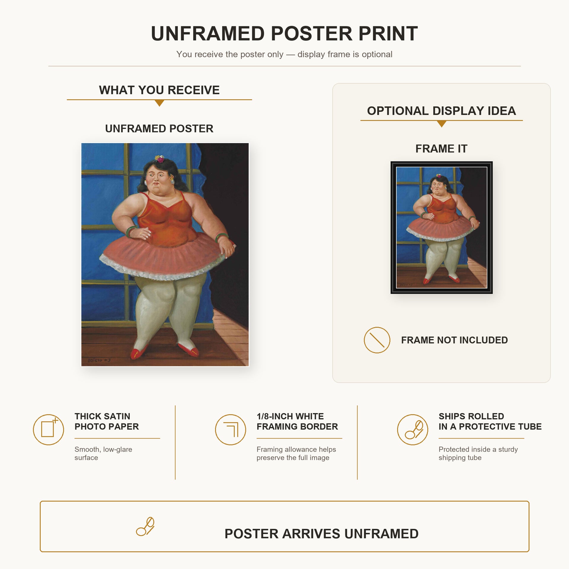 Fernando Botero - Ballerina poster print size comparison and framing display infographic