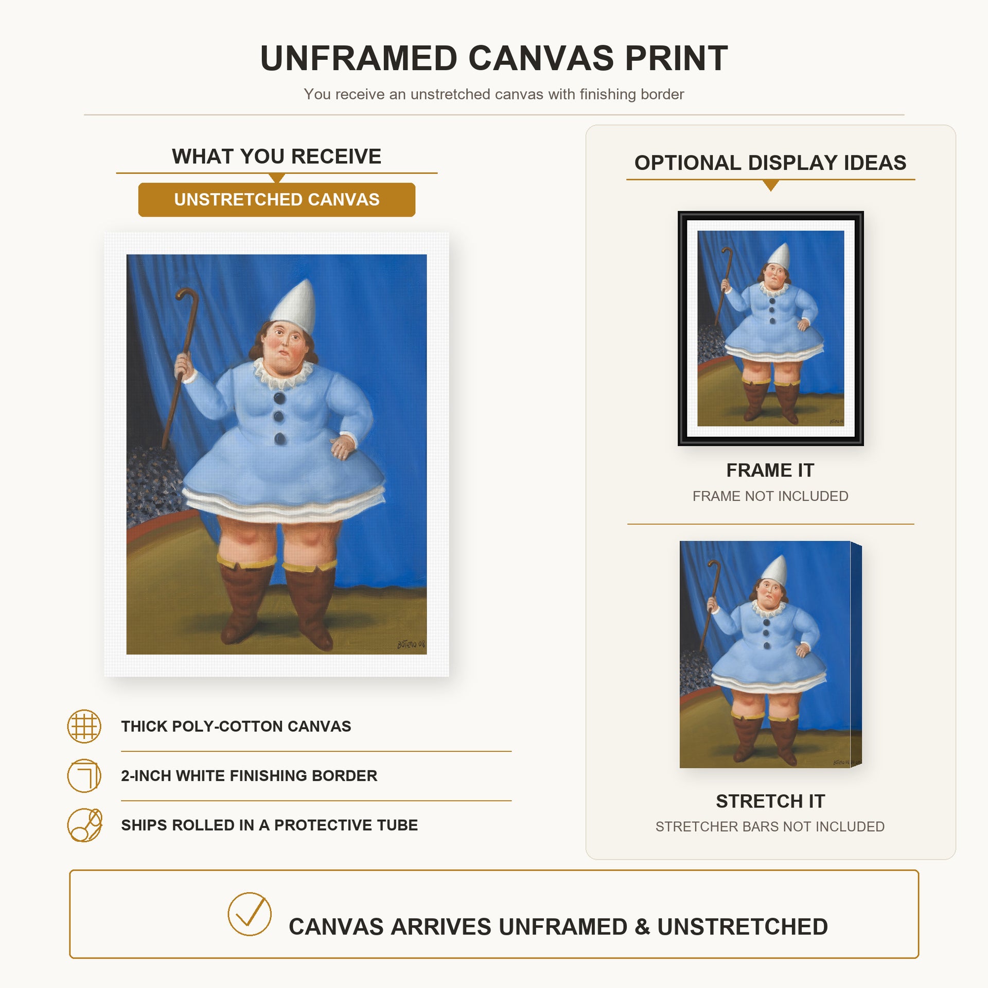 Fernando Botero - Circus Girl canvas print size comparison and framing display infographic