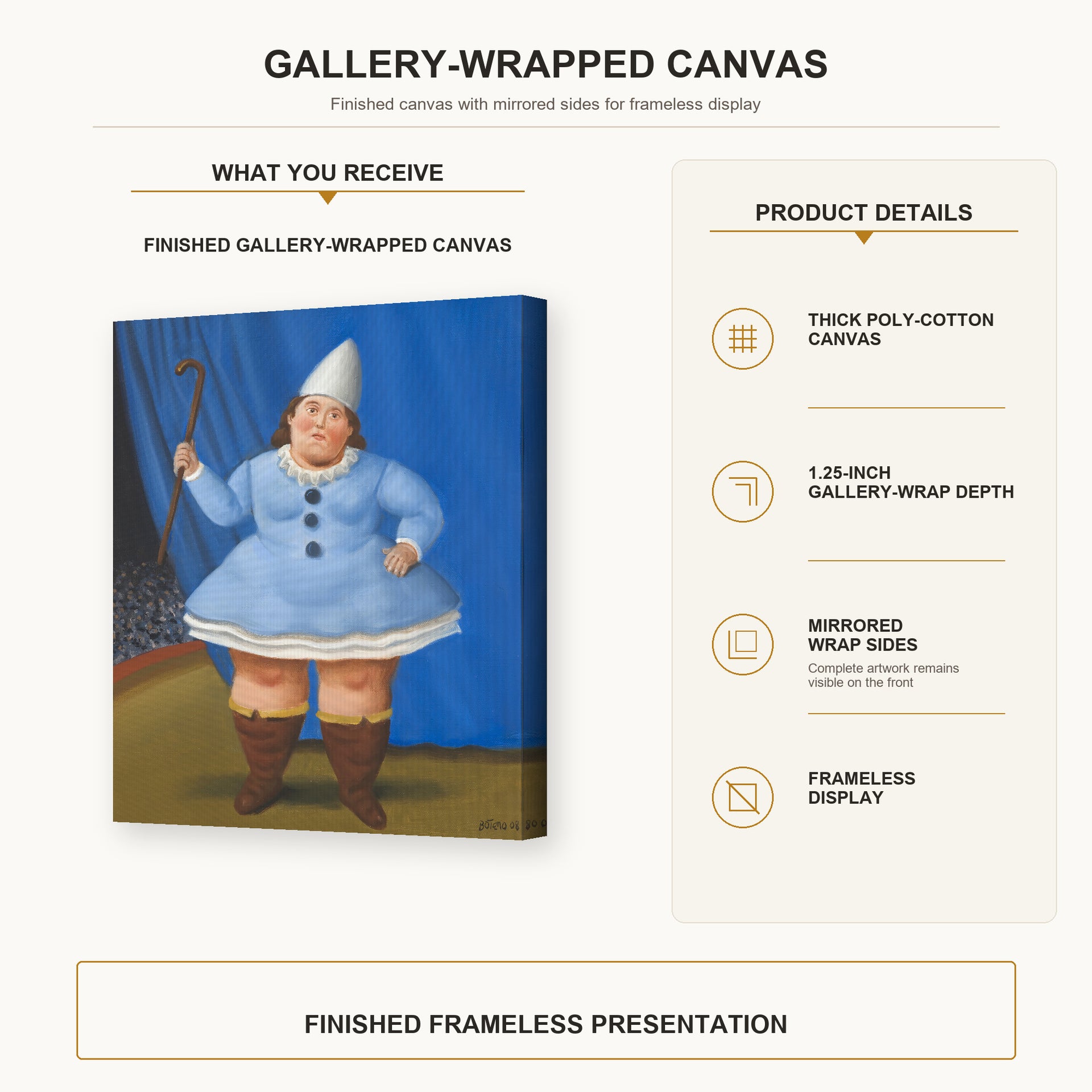 Fernando Botero - Circus Girl gallery wrap canvas construction and hanging details infographic