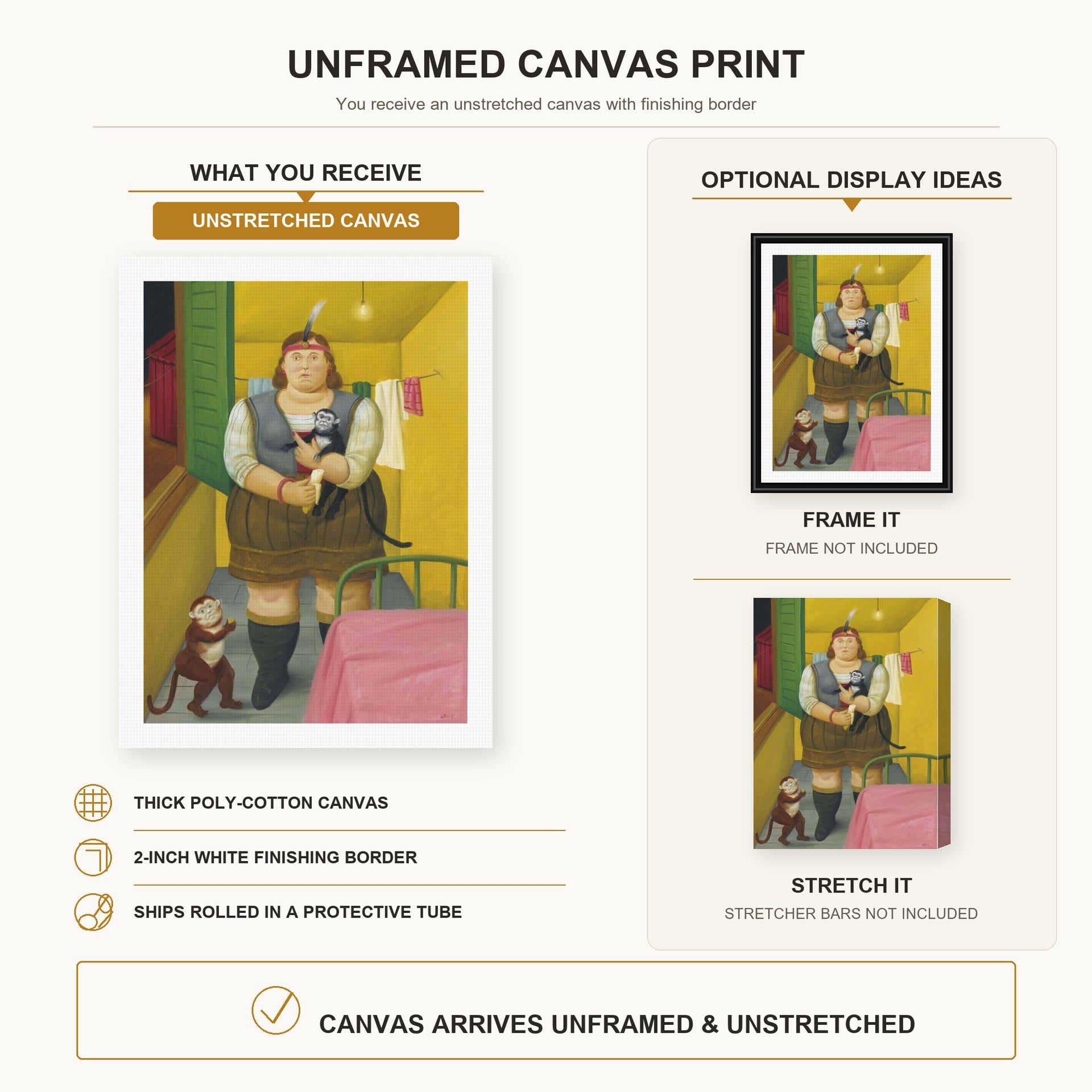 Fernando Botero - Circus Girl in Her Trailer canvas print size comparison and framing display infographic