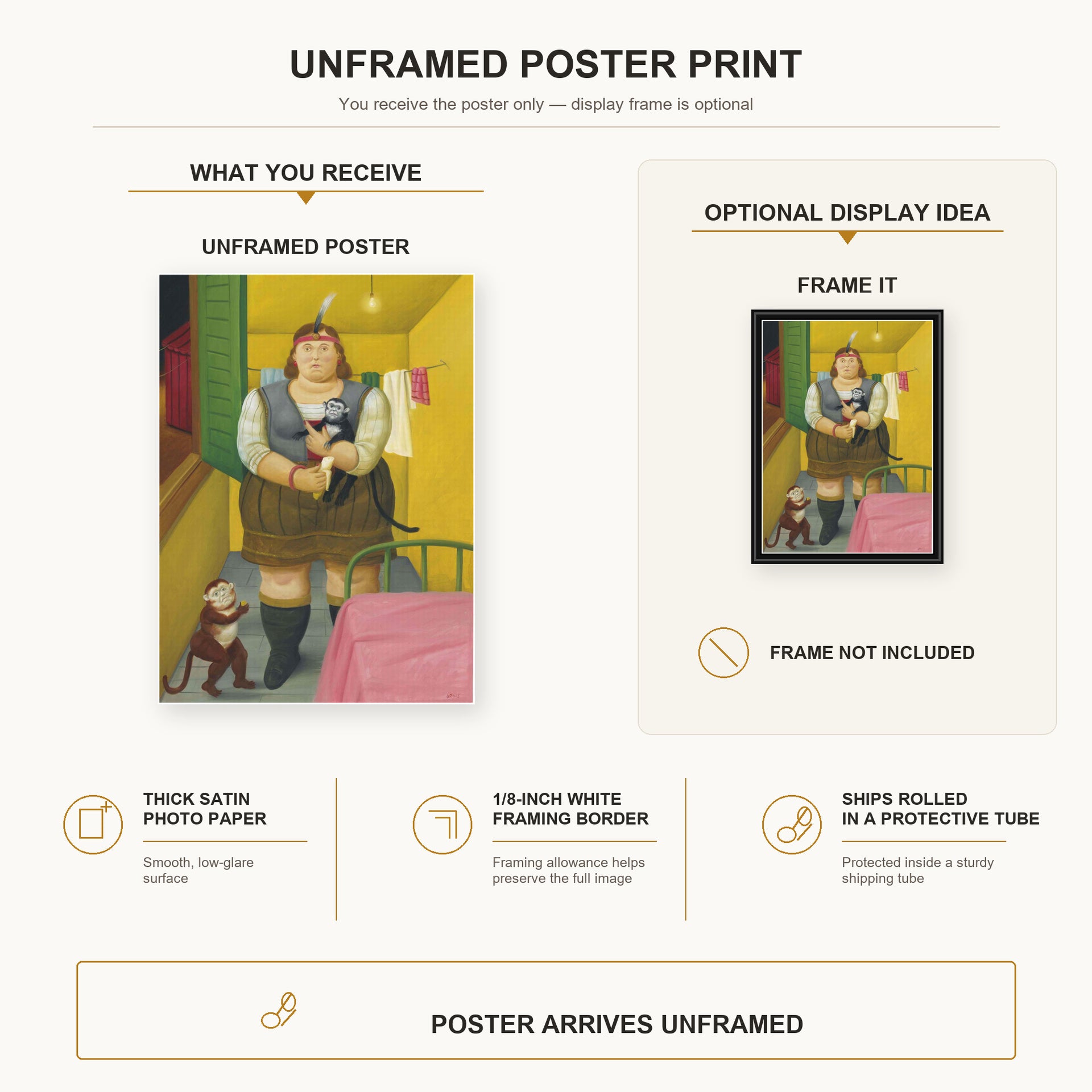 Fernando Botero - Circus Girl in Her Trailer poster print size comparison and framing display infographic