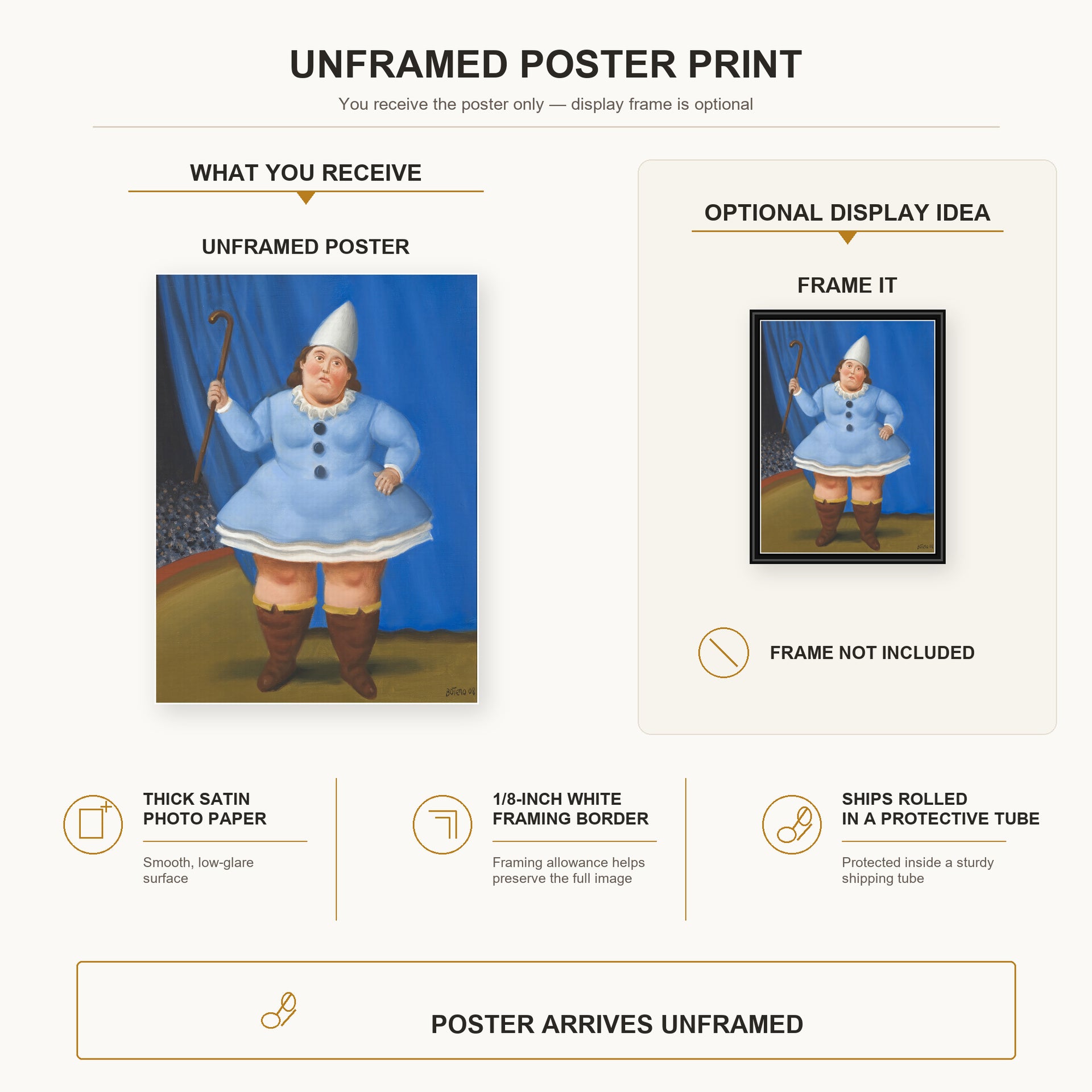Fernando Botero - Circus Girl poster print size comparison and framing display infographic