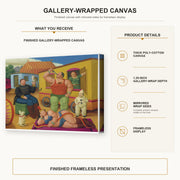 Fernando Botero - Circus People gallery wrap canvas construction and hanging details infographic