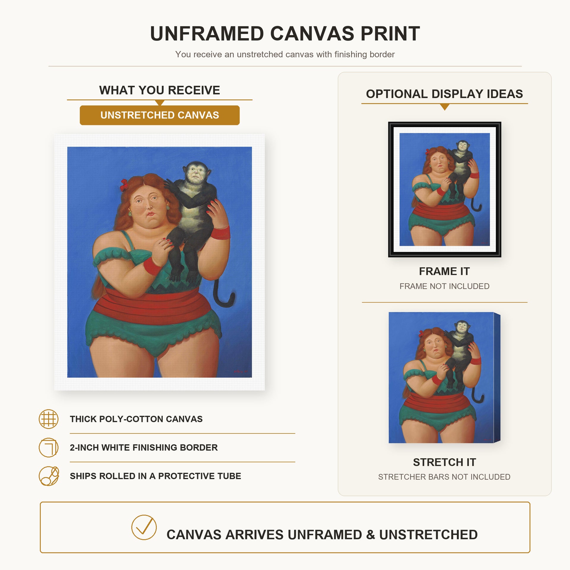 Fernando Botero - Circus Performer with Monkey canvas print size comparison and framing display infographic