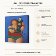 Fernando Botero - Circus Performer with Monkey gallery wrap canvas construction and hanging details infographic