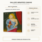 Fernando Botero - Circus Woman with Dog gallery wrap canvas construction and hanging details infographic