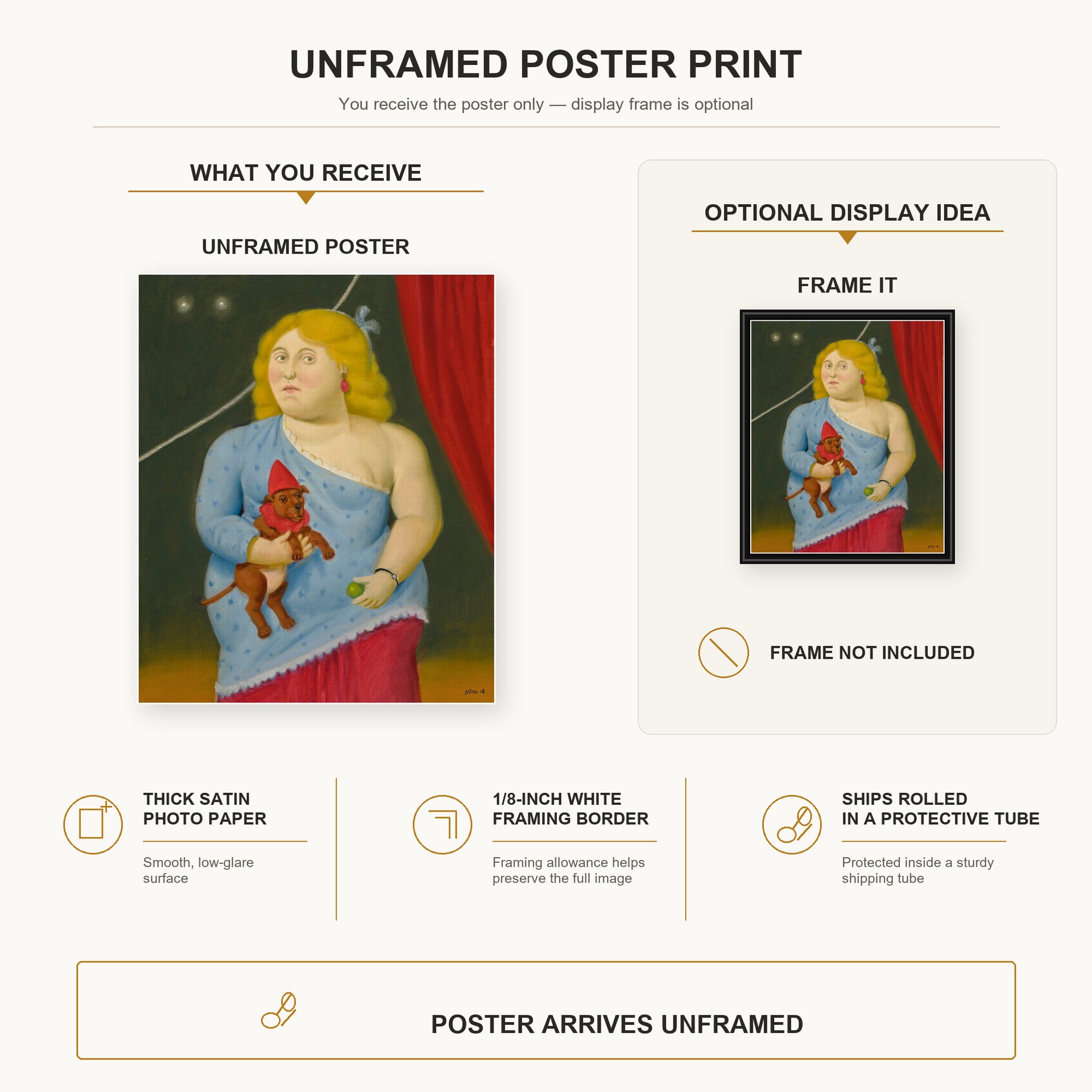 Fernando Botero - Circus Woman with Dog poster print size comparison and framing display infographic