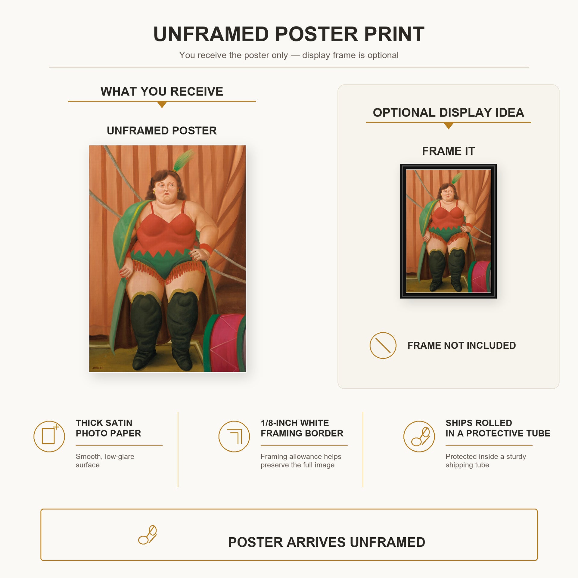 Fernando Botero - Circus Woman poster print size comparison and framing display infographic