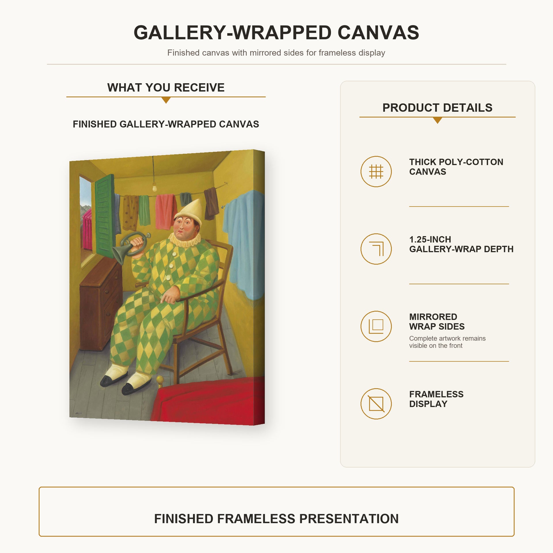 Fernando Botero - Clown in His Trailer gallery wrap canvas construction and hanging details infographic