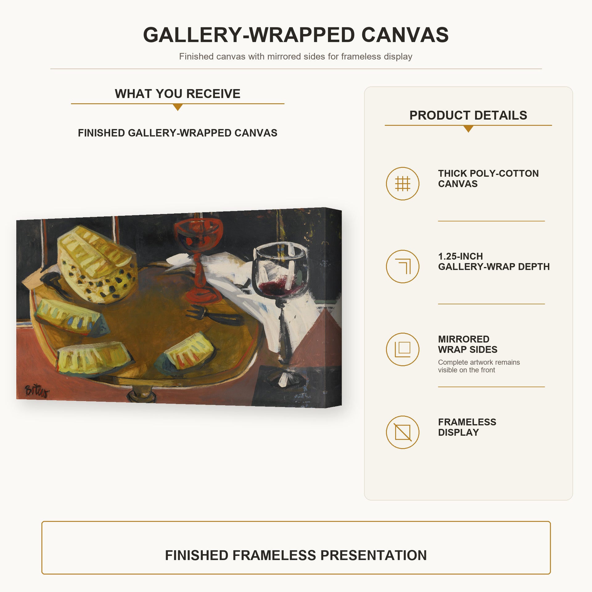 Fernando Botero - Composición Con Copa Y Piña gallery wrap canvas construction and hanging details infographic
