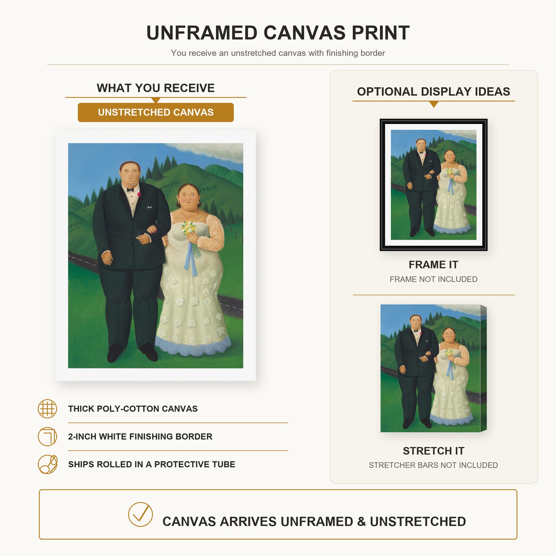 Fernando Botero - Country Wedding canvas print size comparison and framing display infographic