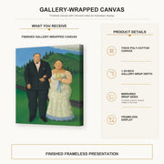 Fernando Botero - Country Wedding gallery wrap canvas construction and hanging details infographic