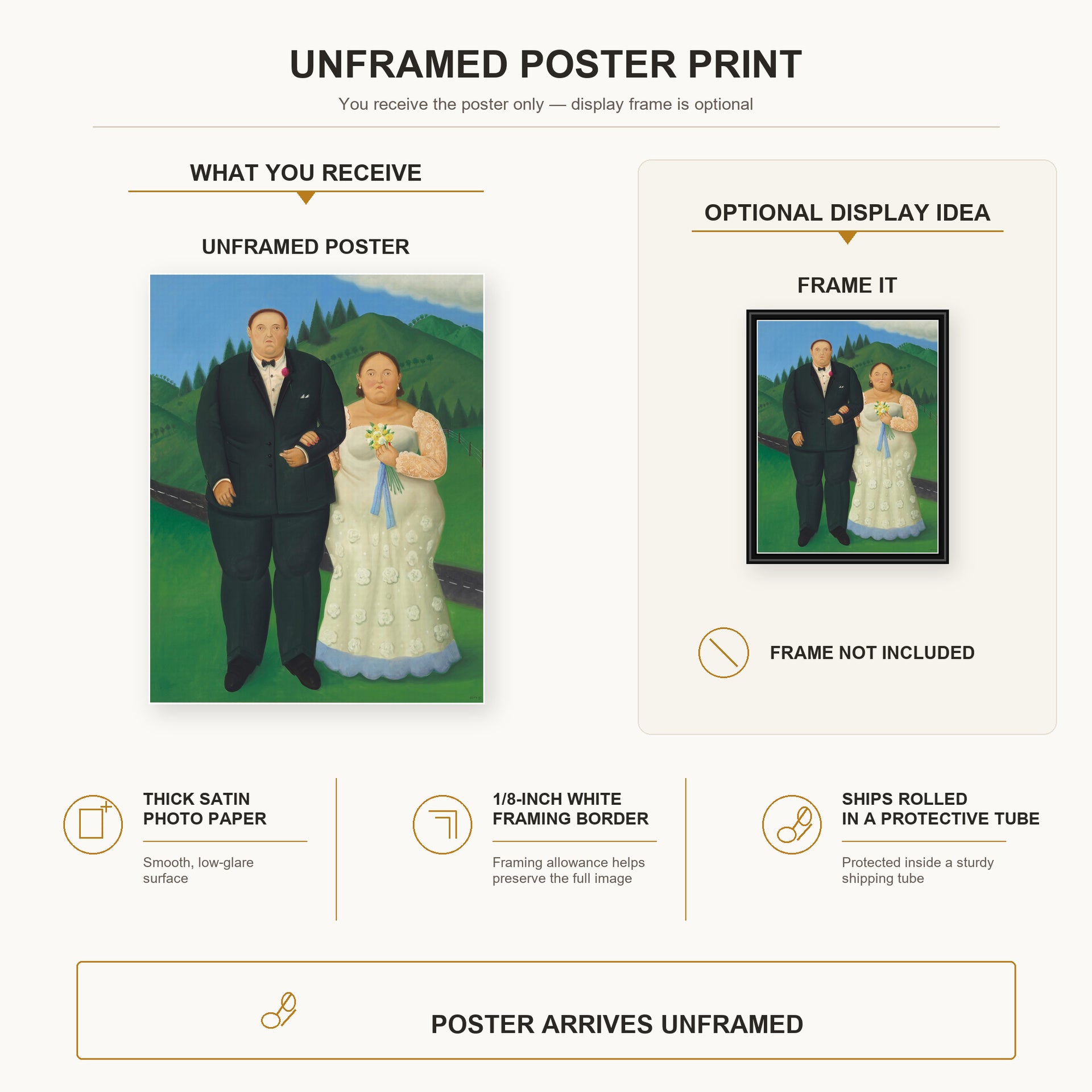 Fernando Botero - Country Wedding poster print size comparison and framing display infographic
