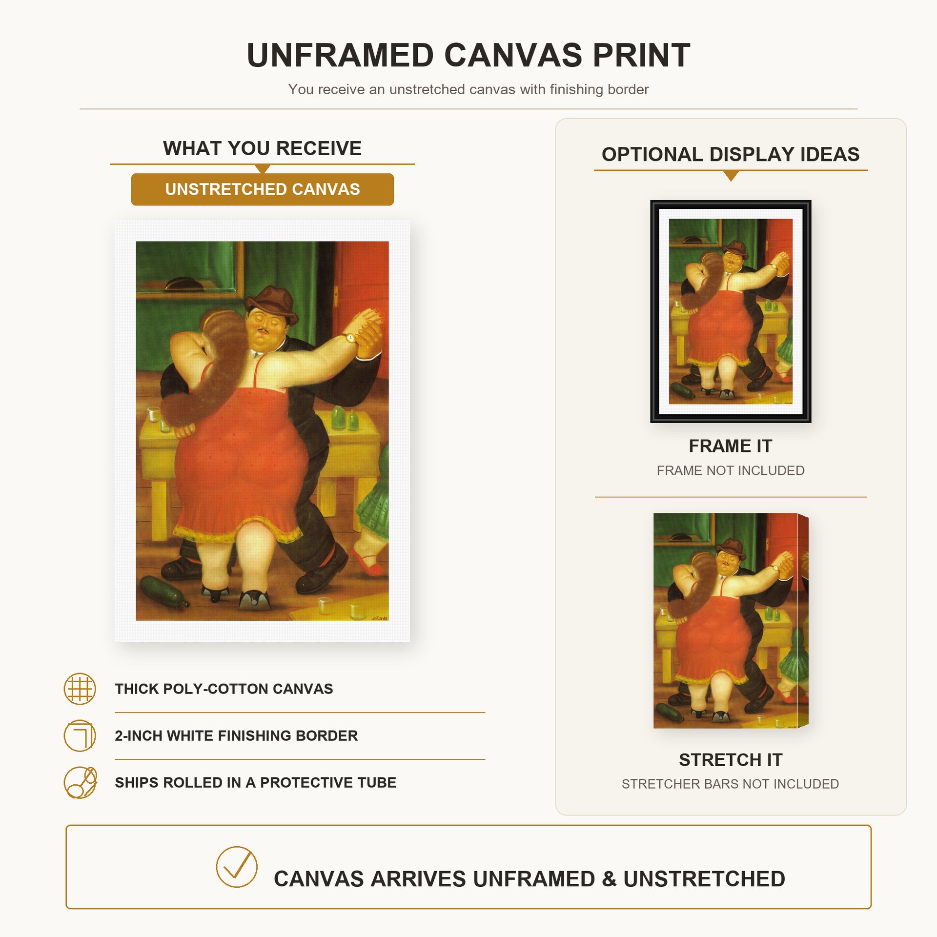 Fernando Botero - Couple Dancing canvas print size comparison and framing display infographic