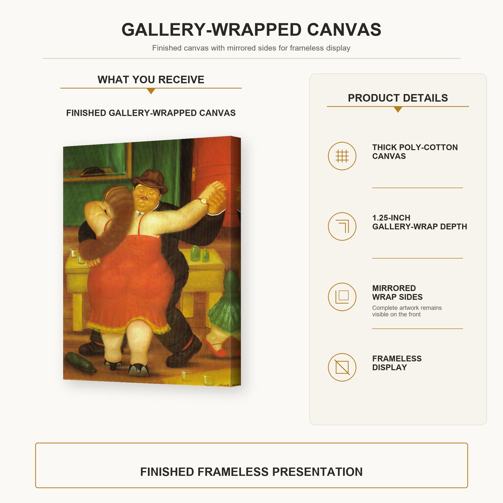 Fernando Botero - Couple Dancing gallery wrap canvas construction and hanging details infographic