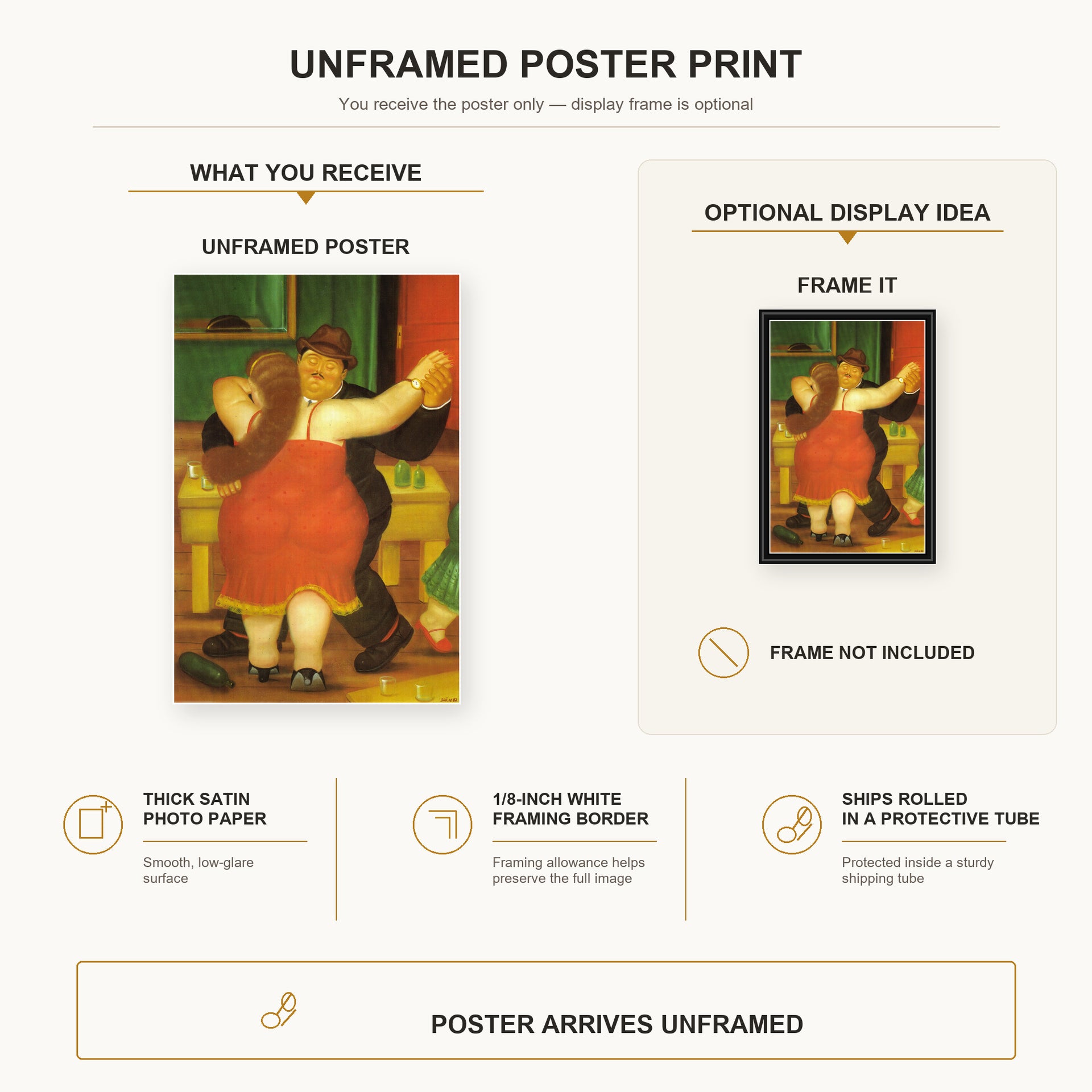 Fernando Botero - Couple Dancing poster print size comparison and framing display infographic