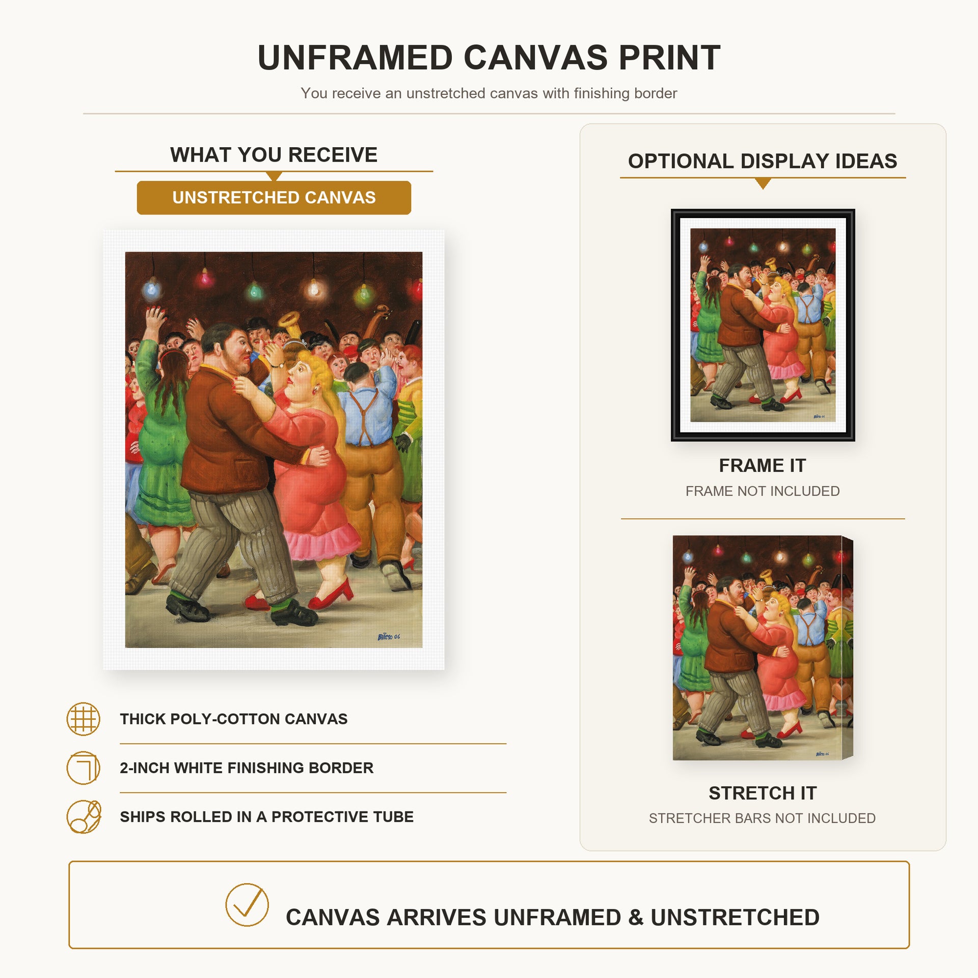 Fernando Botero - Dance canvas print size comparison and framing display infographic