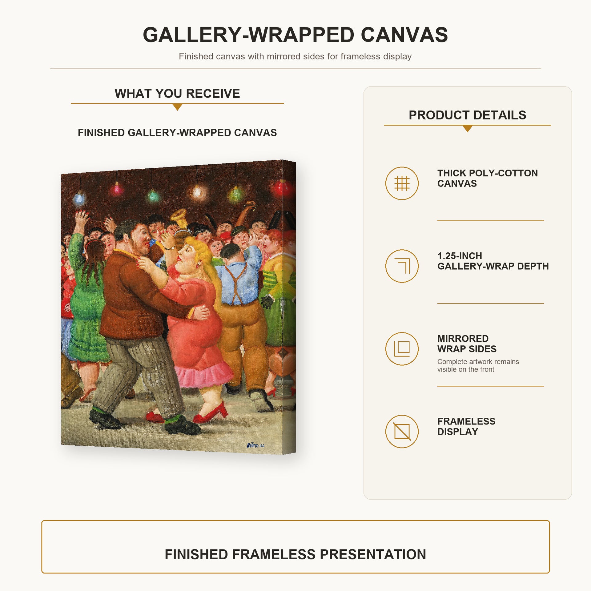 Fernando Botero - Dance gallery wrap canvas construction and hanging details infographic