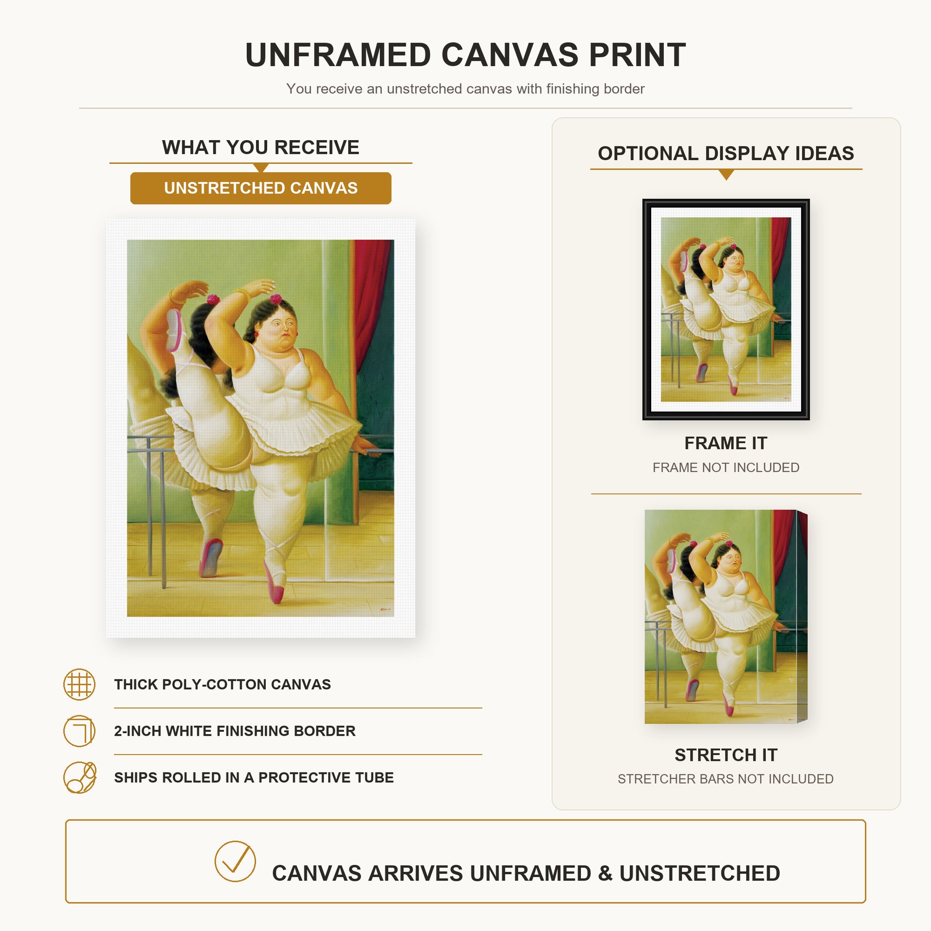 Fernando Botero - Dancers at the Bar canvas print size comparison and framing display infographic