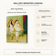 Fernando Botero - Dancers at the Bar gallery wrap canvas construction and hanging details infographic
