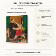 Fernando Botero - Dancing Couple gallery wrap canvas construction and hanging details infographic