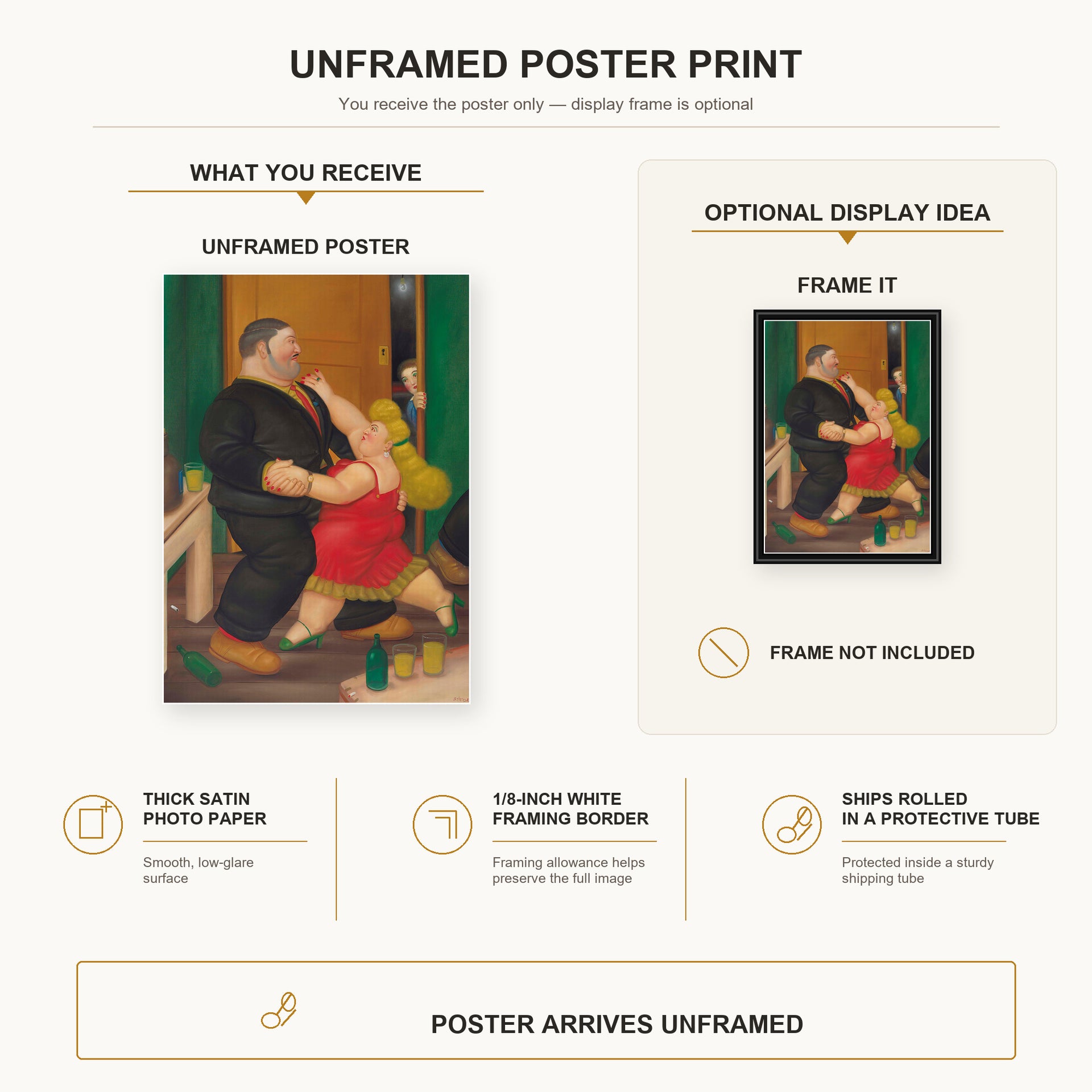 Fernando Botero - Dancing Couple poster print size comparison and framing display infographic