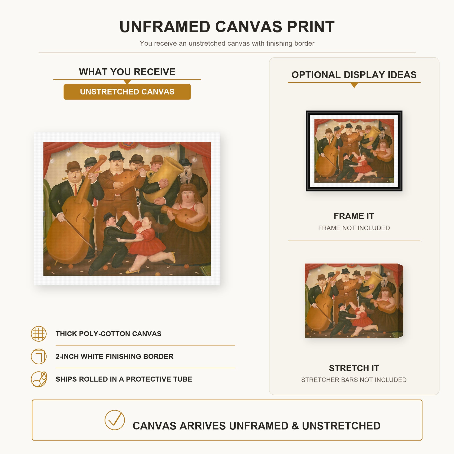 Fernando Botero - Dancing in Colombia canvas print size comparison and framing display infographic