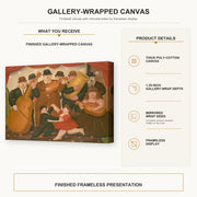 Fernando Botero - Dancing in Colombia gallery wrap canvas construction and hanging details infographic