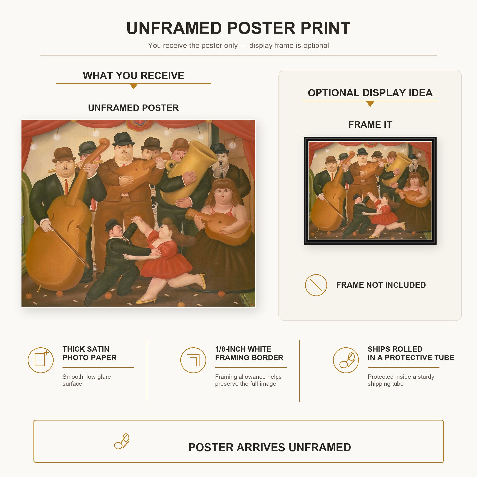 Fernando Botero - Dancing in Colombia poster print size comparison and framing display infographic