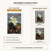 Fernando Botero - Death of Pablo Escobar canvas print size comparison and framing display infographic