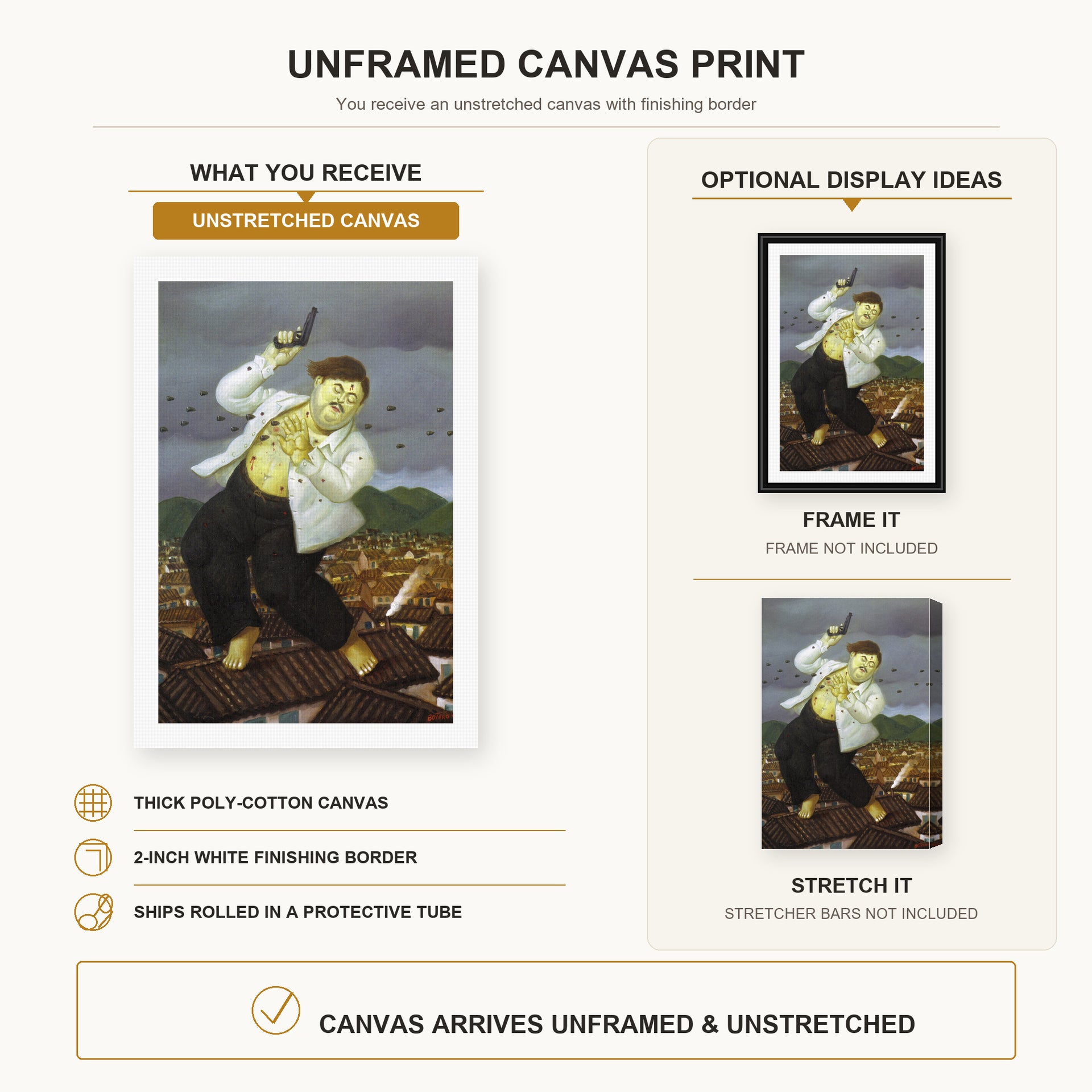 Fernando Botero - Death of Pablo Escobar canvas print size comparison and framing display infographic