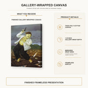 Fernando Botero - Death of Pablo Escobar gallery wrap canvas construction and hanging details infographic