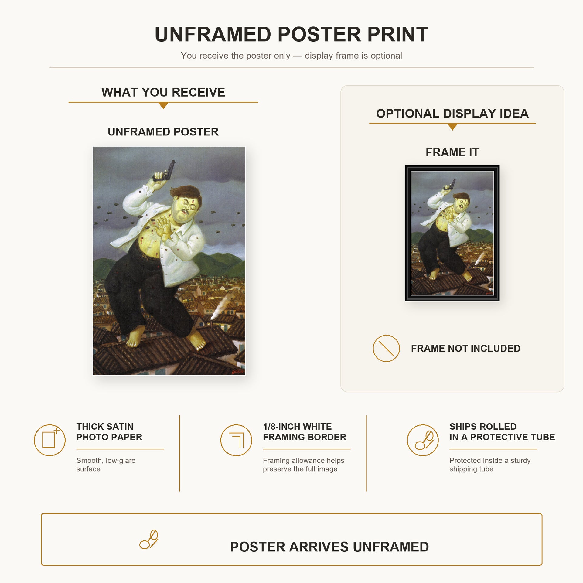 Fernando Botero - Death of Pablo Escobar poster print size comparison and framing display infographic