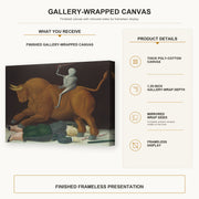 Fernando Botero - Death of Ramon Torres gallery wrap canvas construction and hanging details infographic