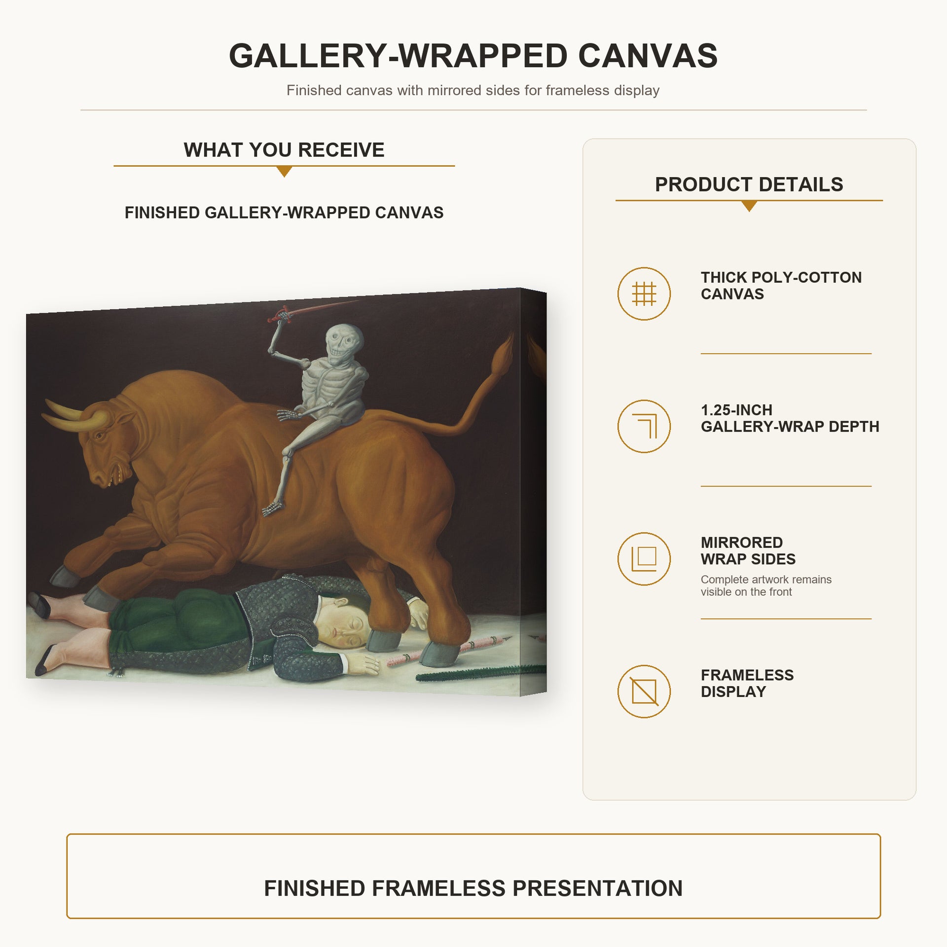 Fernando Botero - Death of Ramon Torres gallery wrap canvas construction and hanging details infographic
