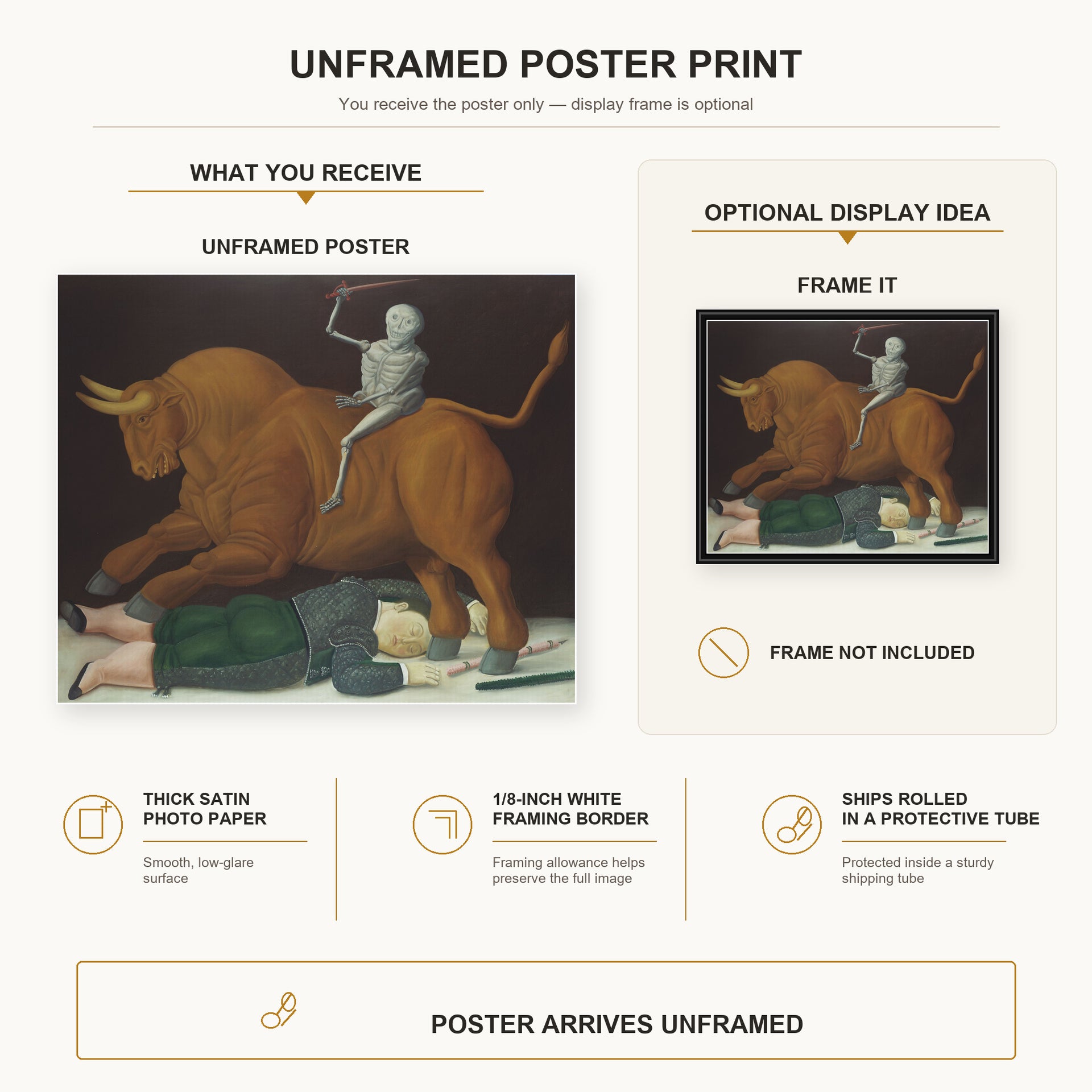 Fernando Botero - Death of Ramon Torres poster print size comparison and framing display infographic