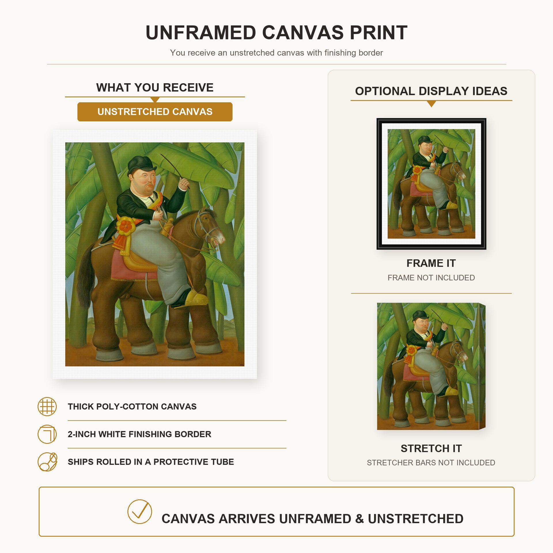 Fernando Botero - El Senor Presidente (Mister President) canvas print size comparison and framing display infographic