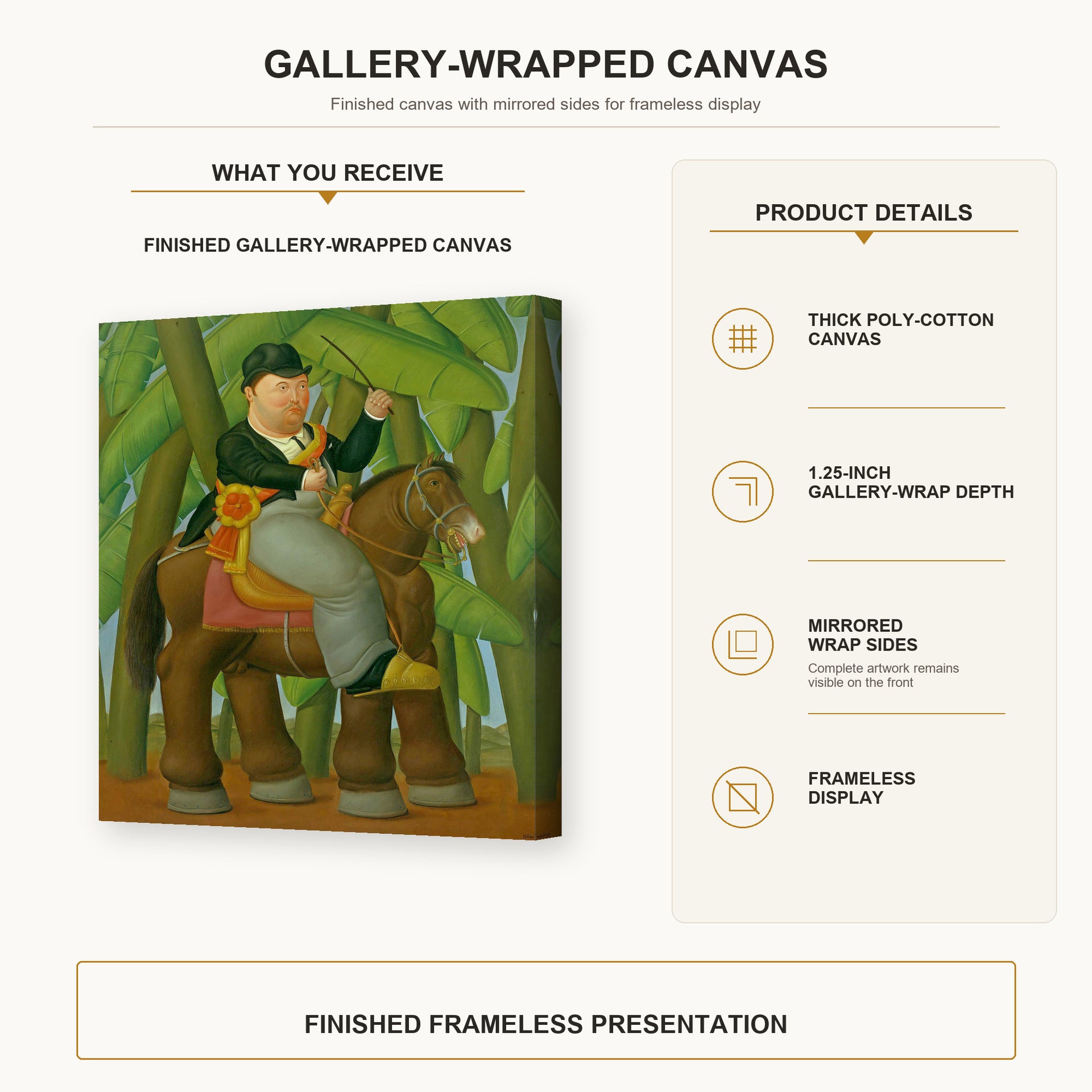 Fernando Botero - El Senor Presidente (Mister President) gallery wrap canvas construction and hanging details infographic