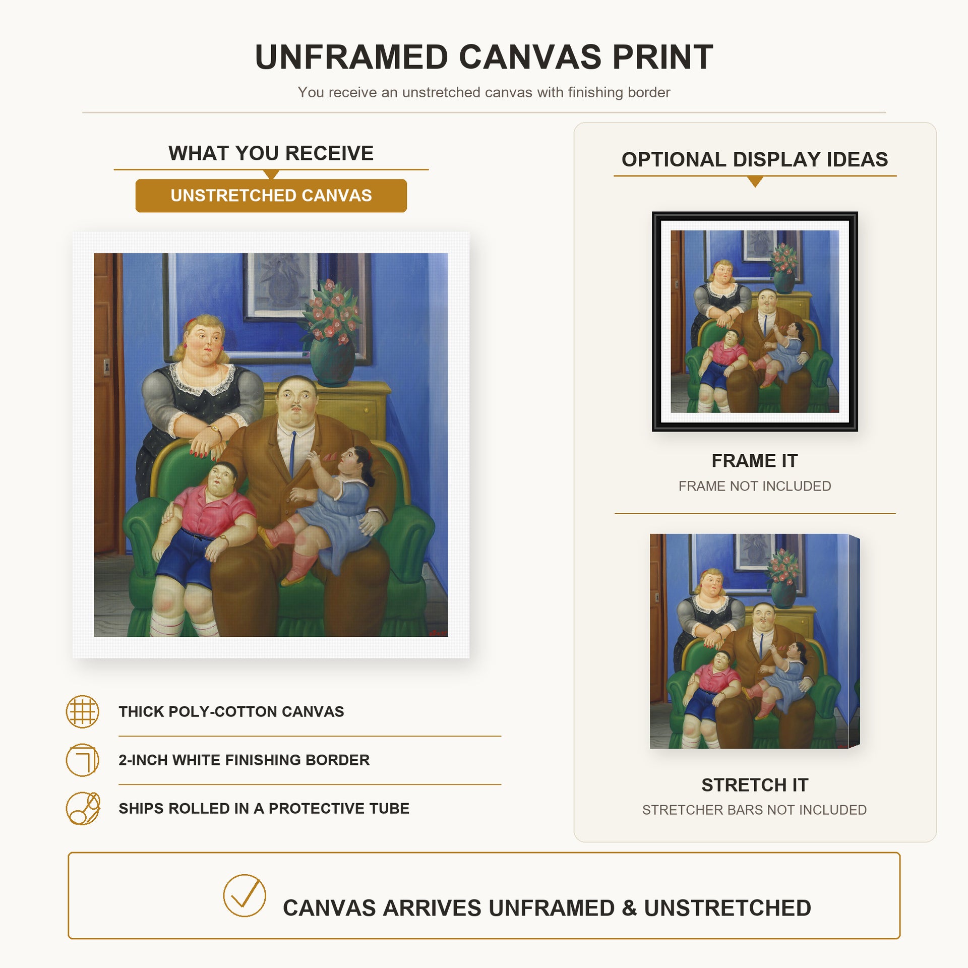Fernando Botero - Family (1995) canvas print size comparison and framing display infographic