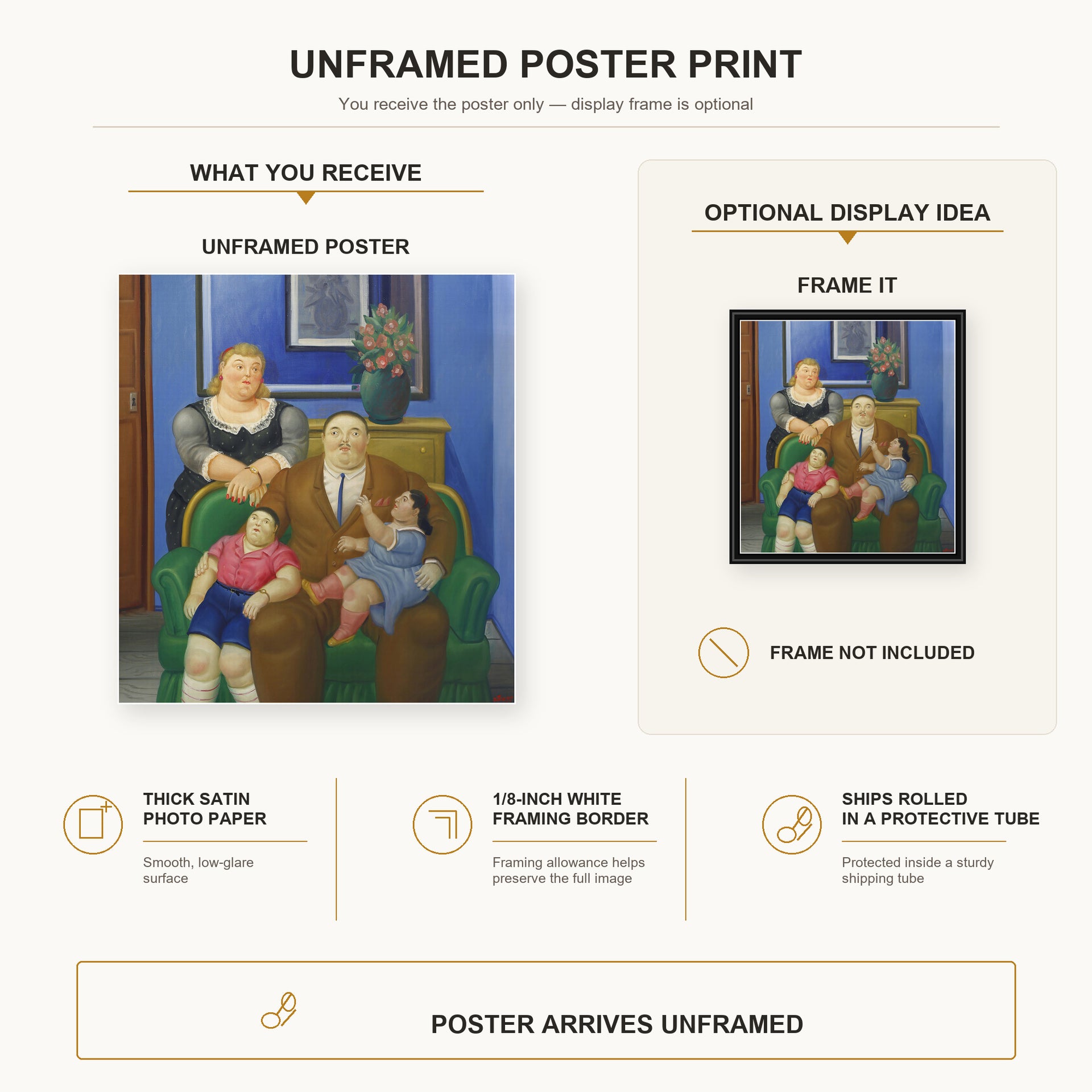 Fernando Botero - Family (1995) poster print size comparison and framing display infographic