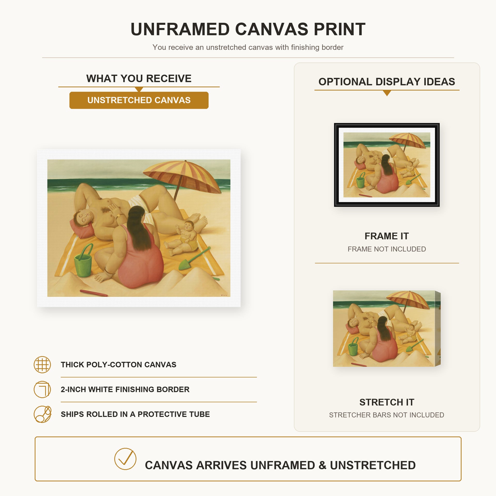 Fernando Botero - Family On A Beach canvas print size comparison and framing display infographic