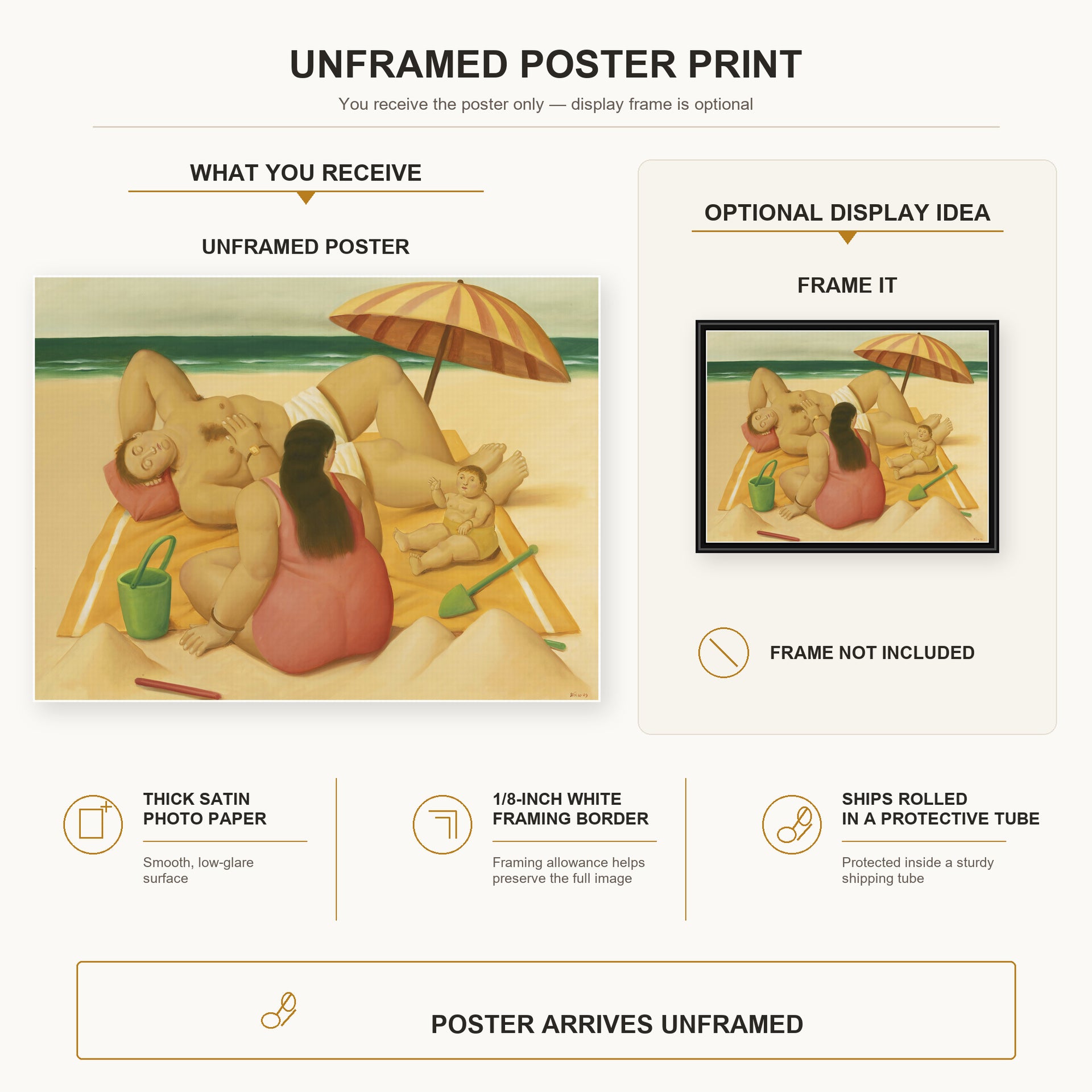 Fernando Botero - Family On A Beach poster print size comparison and framing display infographic