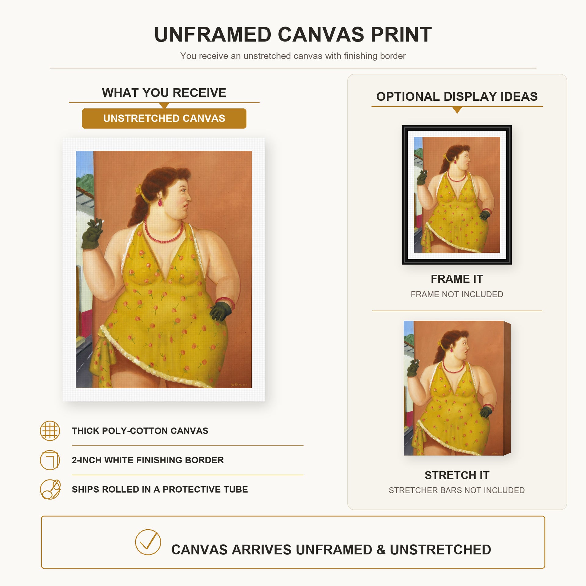 Fernando Botero - Femme Le Trottoir canvas print size comparison and framing display infographic