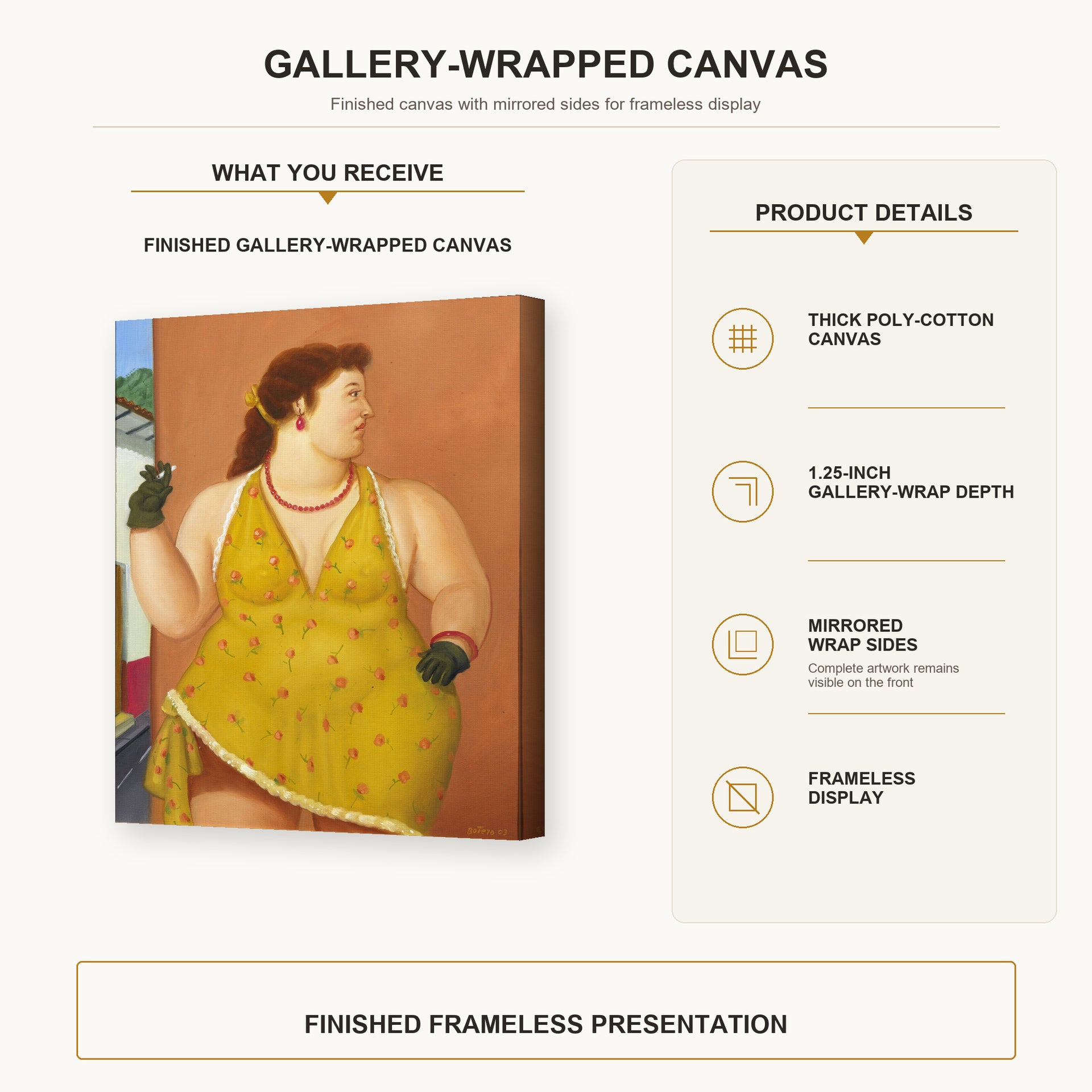 Fernando Botero - Femme Le Trottoir gallery wrap canvas construction and hanging details infographic